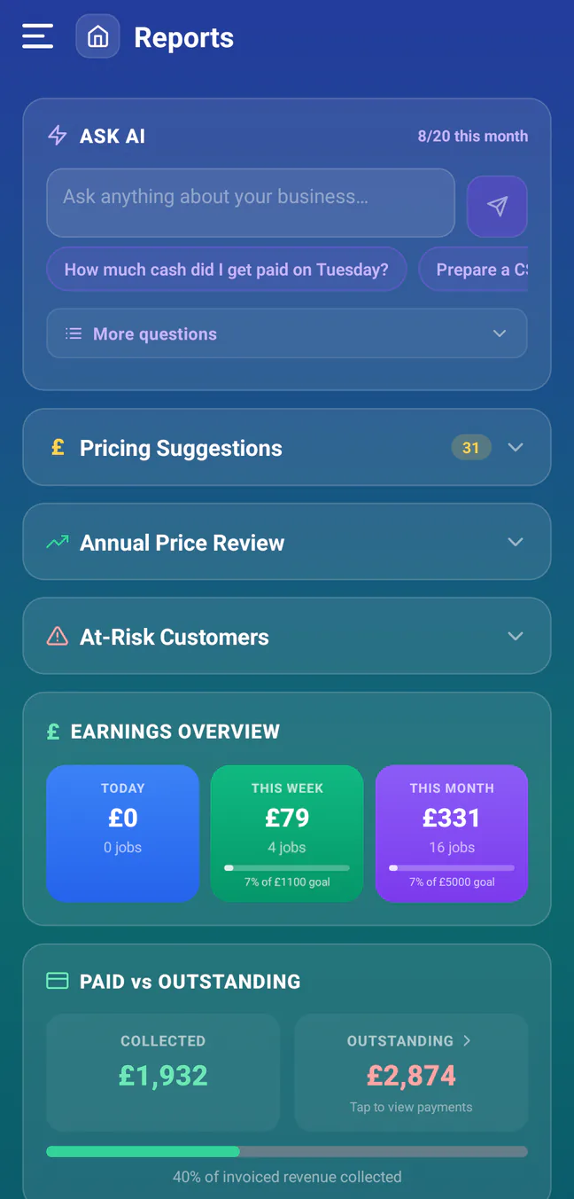 RoundRun reports and Ask AI screen